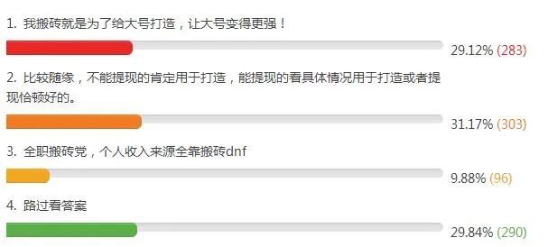 软件搬砖(游戏搬砖软件)