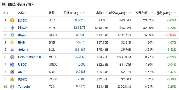 货币型etf(货币型ETF基金)