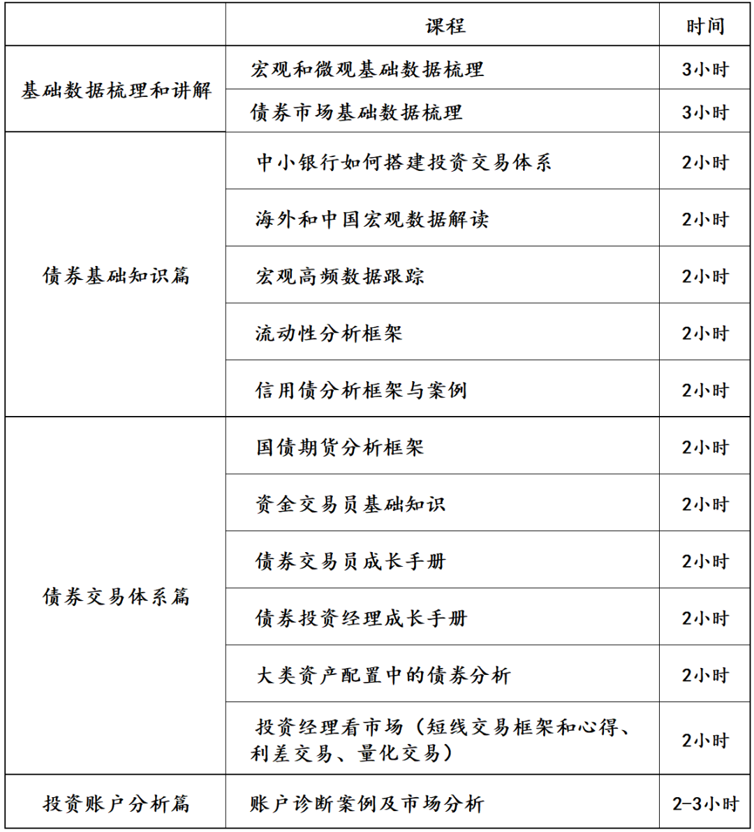 债券交易量(债券交易量一天交易都6万亿)
