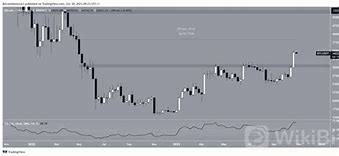 BTC-比特币交易app(比特币交易网btctrade)