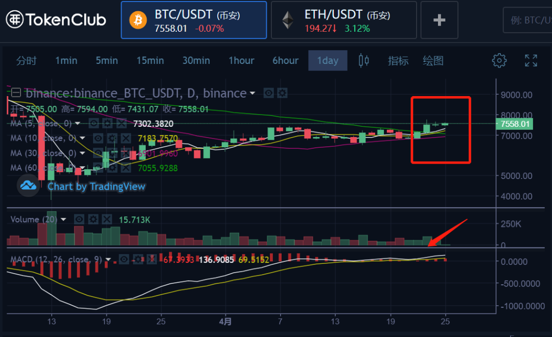 BSV-比特币交易app(btctrade比特币交易网站)
