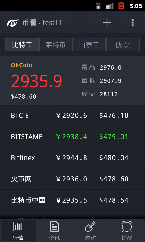 比特现金交易(比特现金交易所)