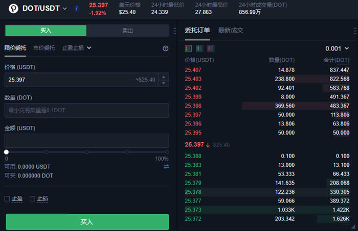 DOT交易所(dodoex交易所)