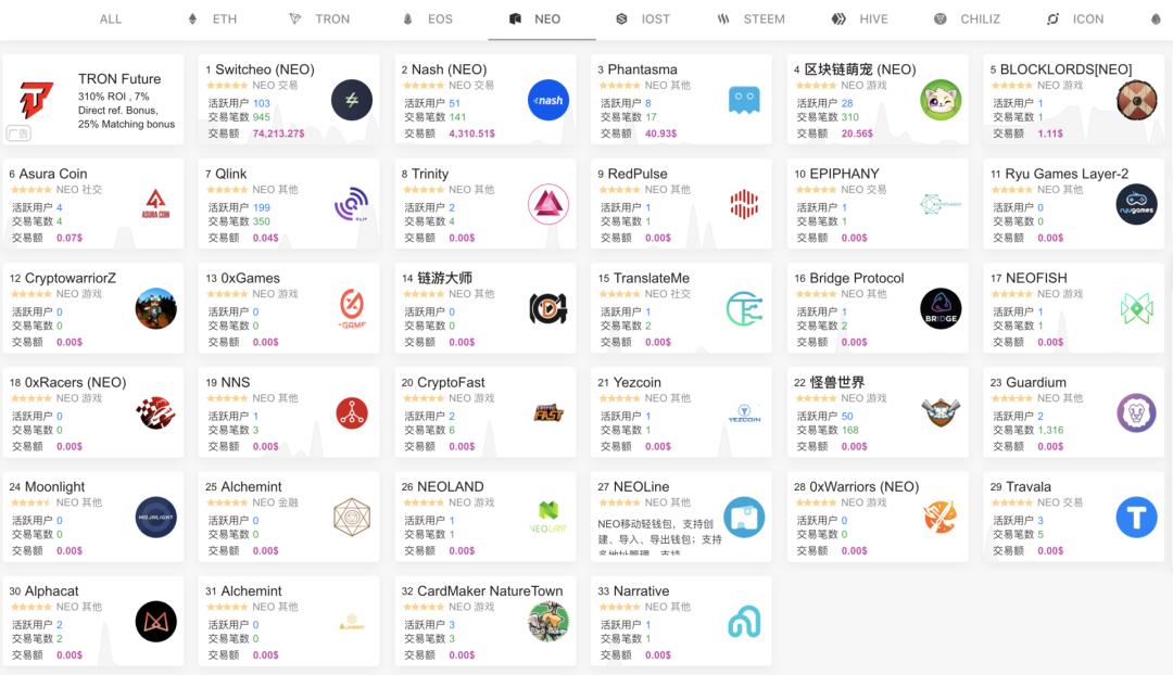 IPFS交易app(ipfs在什么交易所交易)