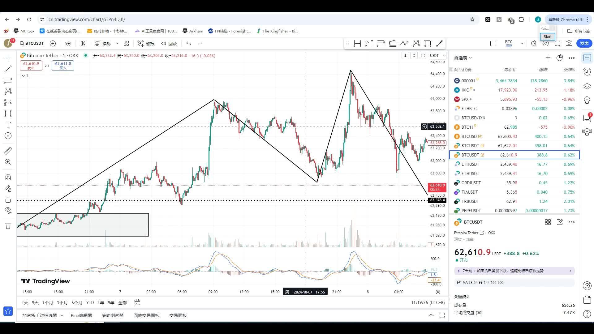 比特币行情(比特币行情软件aicoin)