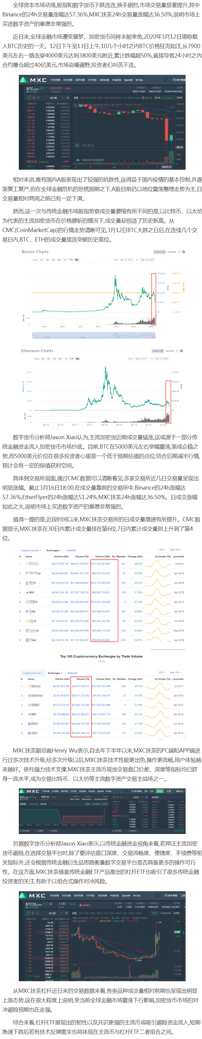 抹茶交易所(抹茶交易所app最新版官方)