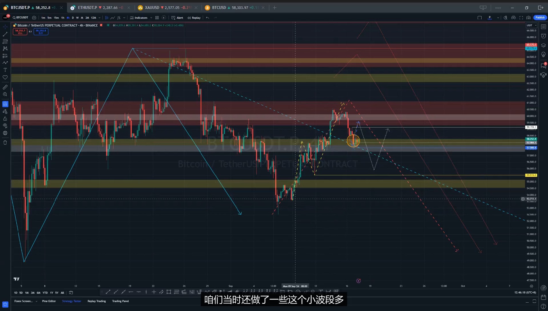 BTC-比特币交易官网(比特币交易网btctrade)